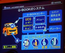 G-BOOK̃VXe\}